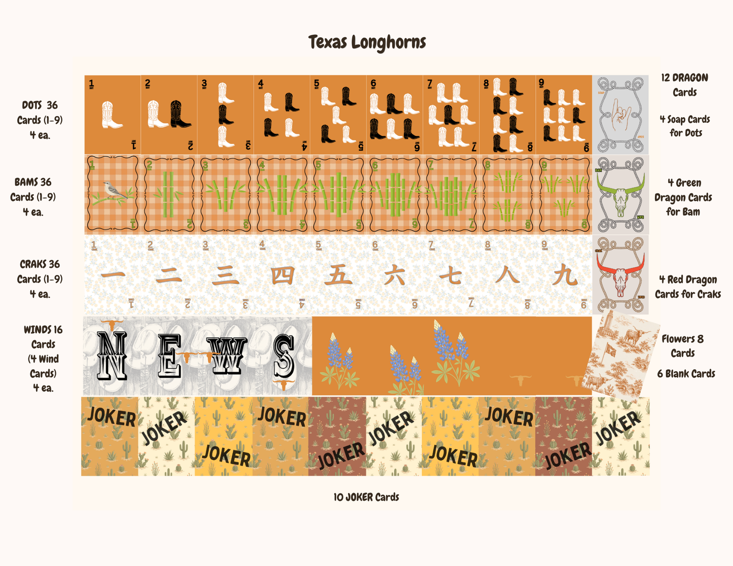 Texas Longhorns